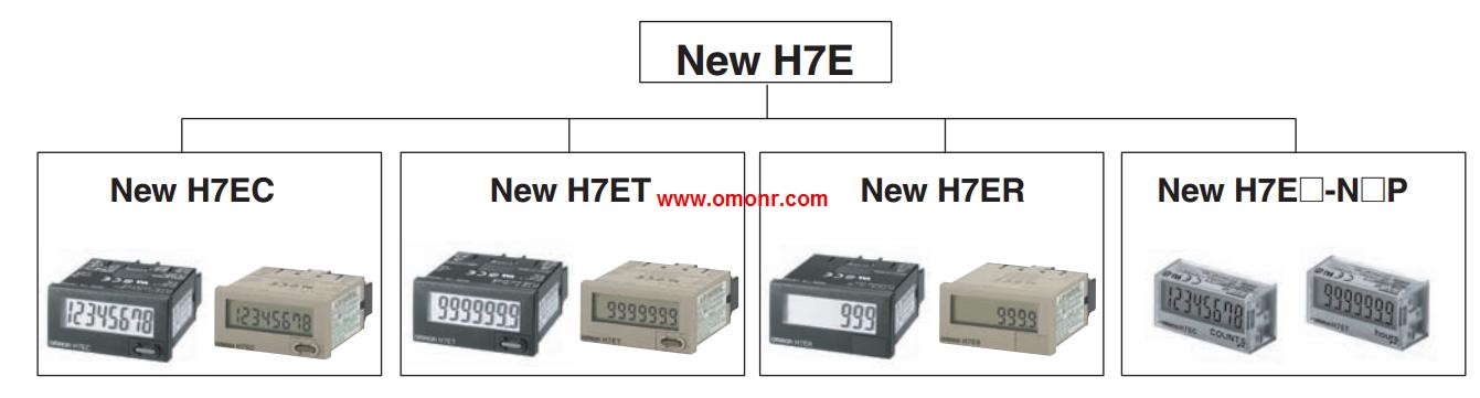 OMRON Self-powered Total Counter H7EC-NV-B 